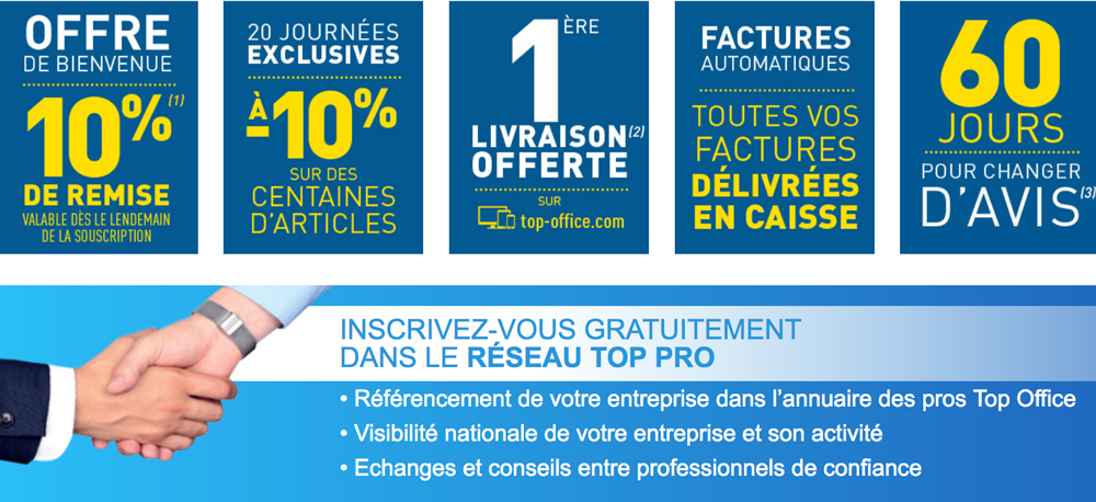 l'intégration de la stratégie de contenus dans l'offre globale de la fidélité Pros